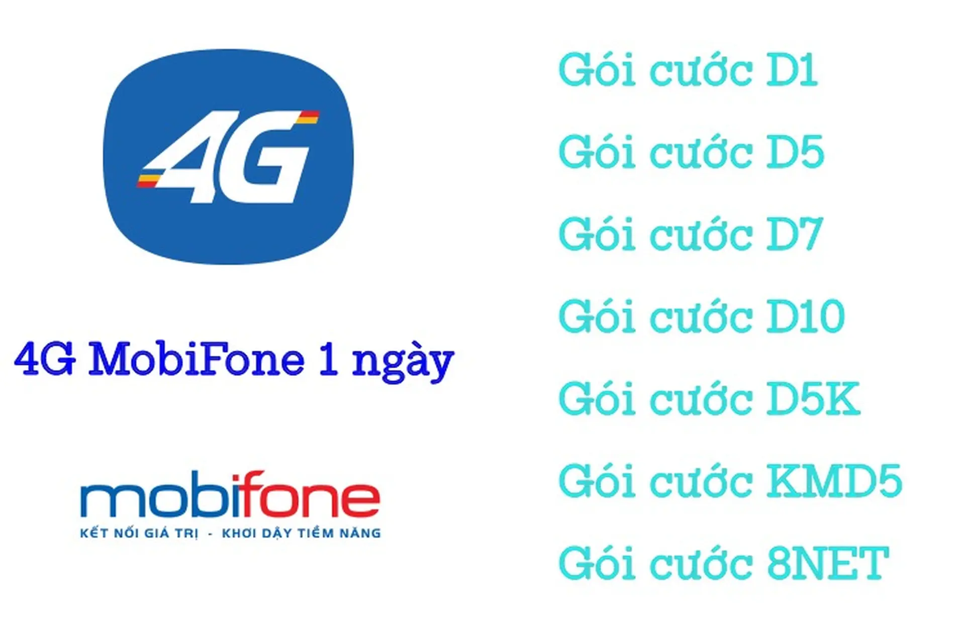 Top 6 gói cước Mobifone 1 ngày giá rẻ, data khủng 2025