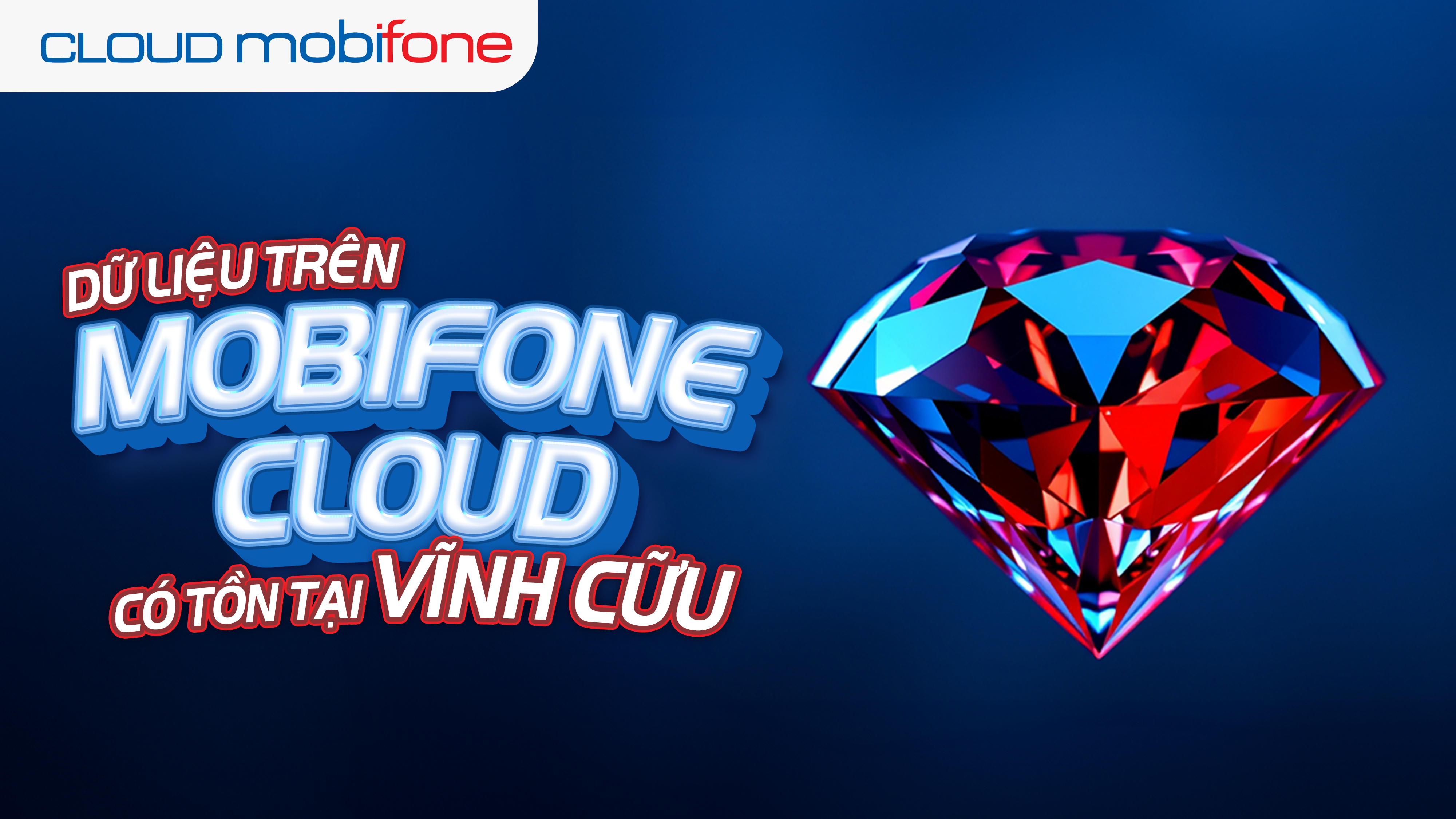 160Dữ liệu trên Mobifone Cloud có thực sự vĩnh cửu_