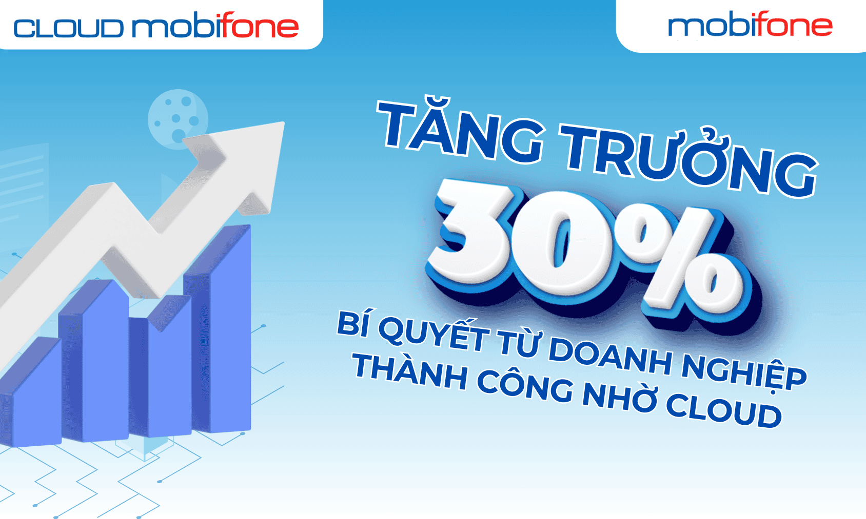 Tăng trưởng 30%: Bí quyết từ doanh nghiệp thành công nhờ Cloud